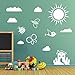Produktbild Summer Birds House Bugs Wand Dekorationen Fenster Aufkleber Wall Decor Sticker Wall Art Aufkleber Sticker Wand Aufkleber Aufkleber Wandbild Décor DIY Deco Abnehmbare Wandaufkleber Colorful Aufkleber, Vinyl, All White, Large Set