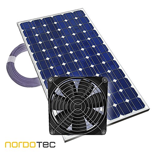 Gewächshauslüfter Solarlüfter "Plug & Play" Lüfter Solar Treibhaus, 12V, komplett