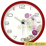 WIHY Stille Seiko Wanduhr Quarz Batterie Mode Präzision Moderne Geschenk Uhr Digital Art Zeichnung Quarzuhr Hause Wanduhr, 13 Zoll, Grundlegende Rot-285,