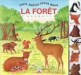 LA FORET