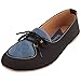 Solester Women