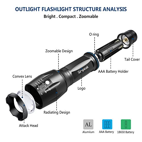 Taschenlampe LED Flashlight, Simpeak Tragbare taktische T6 LED Handheld-Taschenlampe Rotierende Fokus-Fackel, 5 Beleuchtungs-Modi, Zoomable, Wasserdicht, Schwarz - 5