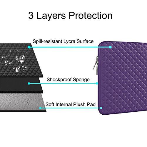MOSISO Sleeve H  lle f  r 13-13 3 Zoll MacBook Air  MacBook Pro  Notebook Computer mit Kleinen Fall  Universal Schutzh  lle wasserresistente Lycra sto