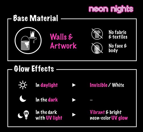 neon nights | Unsichtbare Schwarzlicht Farben | Fluoreszierende UV Leuchtfarbe | Paint Set 8 x 20ml Neon-Farben - 6