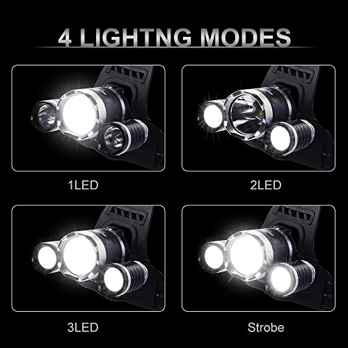XCSOURCE 5000LM 3x CREE T6 LED Stirnlampe Fahrad Front Motorrad Lampe Scheinwerfer Fischen Wandern Camping Hiking Licht LD271 - 2