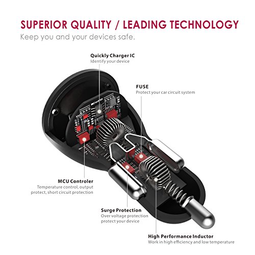 Schnellladeger  t   BC Master KFZ Ladeger  t 34 5W 2-Port Quick Charge QC 3 0 USB Auto Ladeger  t Adapter f  r Samsung Galaxy S7 S6 Edge Plus  Note 4 