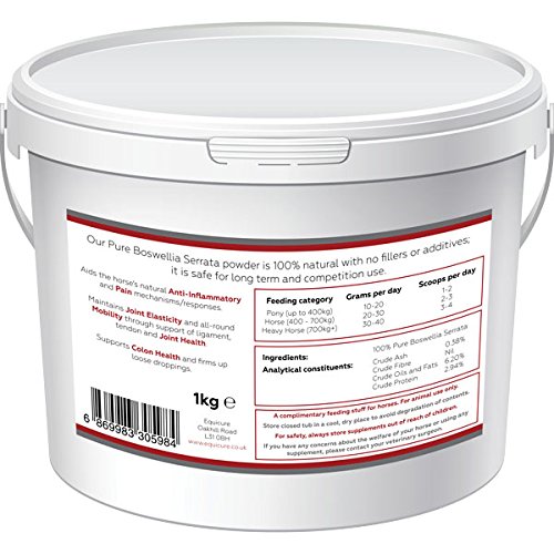 Equicure-Basics-Pure-Boswellia-Serrata-Equine-Supplement