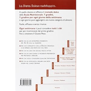 La dieta Dukan dei 7 giorni