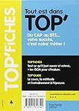 Image de TOP'Fiches - Commerce international, BTS Commerce international