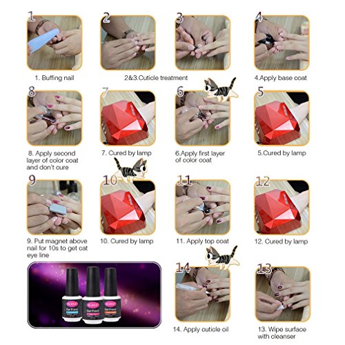 Clavuz Nagellack-Set, matt, mit Über- und Unterlack, Soak-off-UV-LED, 8 ml - 5