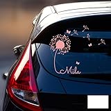 Unsere Autotattoos sind geeignet für Untergründe wie: Raufaser, Tapete, Metall, Glas, Kunststoff, Fliesen, Möbel und sogar Putz mit feiner Körnung. Die Untergründe sollten latex- und silikonfrei sein.