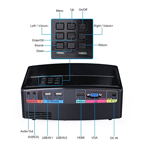 Proyectores  TOQIBO Proyector Port  til 1800 l  menes LED Mini Proyector Home Cinema Port  til Multimedia Cine en Casa con USB SD HDMI VGA para Video Game Movie de Cine