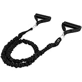 USR CORD-CS Series Resistance Tape