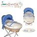 Personalised Blue And Cream Moses Basket Cover