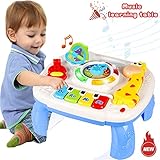 🎉LA MEJOR GARANTÍA:Hecho de plástico ABS seguro y no tóxico,cumple 100% con los estándares de seguridad para juguetes de niños.Cuenta con una garantía de 6 meses,si no está satisfecho,puede disfrutar de 90 días de servicio de reemplazo o reembolso completo.3 * batería 1.5V AAA requerida (no incluidas)