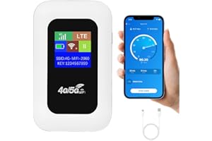 SGZIOO Portable Wifi Hotspot, 4G Portable Wifi Travel Router, 150Mbps Speed Internet Up to 10 Users, Mobile wifi Router with Sim Card Slot, Mobile Hotspot for Travel Party