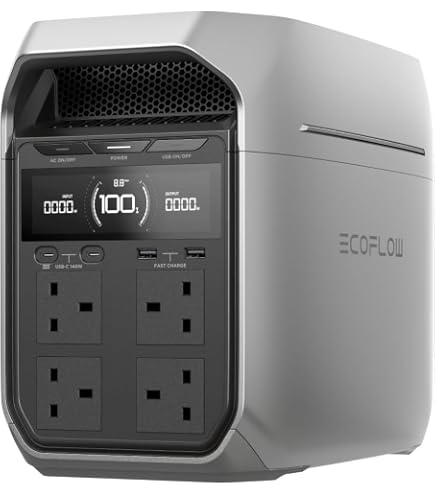 Anker Portable Power Station, PowerHouse II 400,300W/388.8Wh