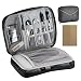Produktbild Elektronische Organizer Tasche, Universelle Reisetasche für Elektronik Zubehör, Kabel, Flash Disk, USB, Festplatte, Ladegerät, Powerbank, Speicherkarte, Kopfhörer und iPad Mini
