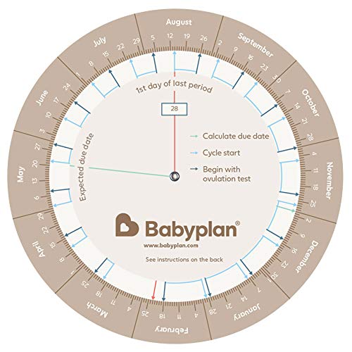 Babyplan Ovulation Fertility Wheel - find Out When to Start Using Ovulation Tests
