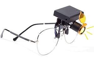 BONEW Headlamp Headlight Wireless Headlight for Den~tal Me~dical Binocular Loupes Glasses with Optical Filter Clip-on Type + Cloth Storage Case (3W)
