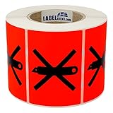 Piktogramm: durchgestrichenes Cuttermesser; Cuttermesser verboten; Farbe: leuchtrot, Aufdruckfarbe: schwarz