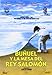 Buñuel y la mesa del rey Salomón [DVD]