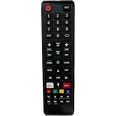 51WmaL1p98L. AC UL400 SR400,400