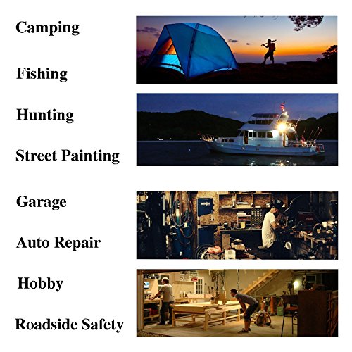 SAILUN 10W Warmweiß Blau LED Mit Akku Baustrahler Fluter Handlampen Flutlicht Arbeitsleuchte Tragbar wiederaufladbare Fluter IP65 (10W Warmweiß ) - 6