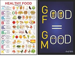 Giant Innovative Motivational Wall Decor Poster for Students, Gym, Home and Office GI067 (250 GSM Paper, 12 x 18 Inch, Multicolour)