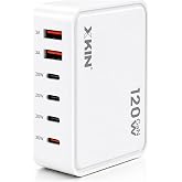 &Ccedil;eşithane 120W GaN &Ccedil;oklu Şarj İstasyonu &ndash; 6 Port USB-C PD & QC Hızlı Şarj Adapt&ouml;r&uuml;, Masa&uuml;st&uuml; Laptop & Telefon Şarj Cihazı (Ay
