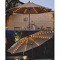 Suchergebnis auf Amazon.de für: sonnenschirm: Garten