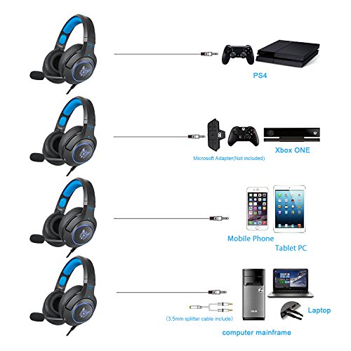 Auriculares Gaming para juegos PS4  Cascos Gaming de TENSWALL con puerto jack 3 5 mm Auriculares est  reo para video juegos con Micr  fono y luz LED  sistema de cancelaci  n de ruido y control de volumen para Xbox One  Nintendo Switch  PC  computadora port  til  tableta  m  vil  etc
