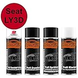 Klarlack-Sprühdose mit Weichmacher als hochglänzender aber elastischer Abschluss