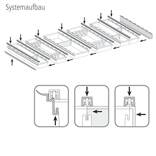 SO-TECH® 30er Cuisio Besteckeinsatz weiß transluzent Besteckkasten Schubladeneinsatz - 4