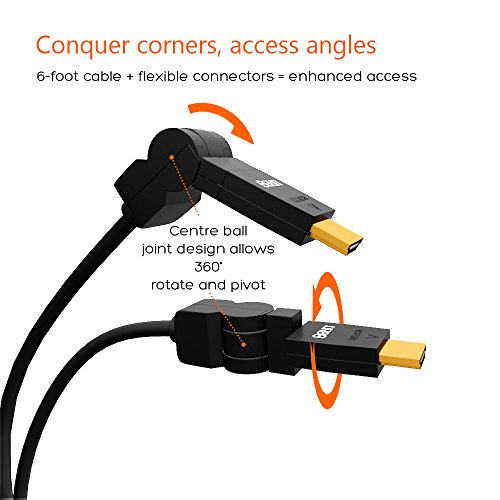 Urbo muli-Pivot Swivel und rotierendes HDMI 30AWG Kabel mit flexibelen und vergoldeten Kontakten für einfaches Verbinden (fast 2M!) - 2