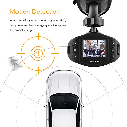 APEMAN Mini Car Camera Dash Cam 1080P Full HD Video Recorder with Sony Sensor, 650NM Lens, WDR, Loop Recording, Motion Detection, Park Monitor and G-Sensor