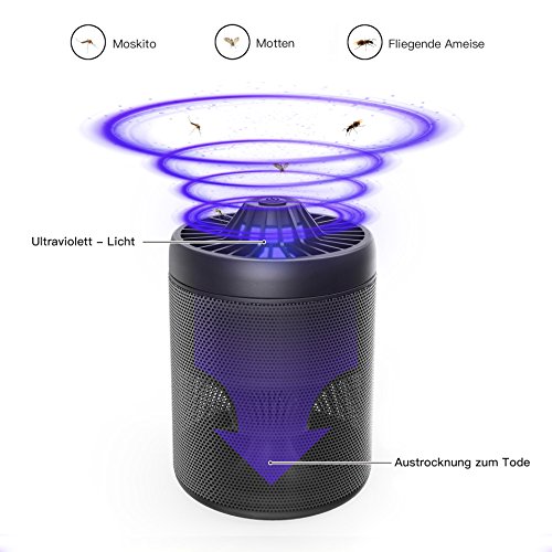 Oittm Elektrischen Moskito Killer Led Moskito Tötung ohne Strahlung Moskito Killer Lampe mit USB Schnittstelle ( Größe 110mm*110mm*150mm) - 3