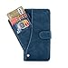 Armor Flip Cover for Apple iPhone 6s Plus Slide Out Wallet Pouch Leather Case All In-One Wallet Case with Credit Card ID Holder Money Pocket Heavy Duty Protective Cover (BLUE) RS.999.00