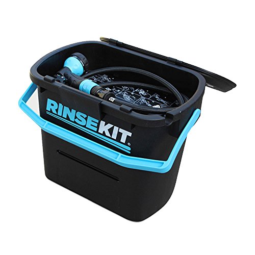 RinseKit