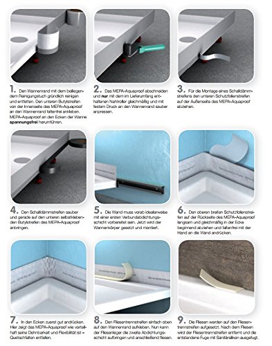 Mepa Wannenabdichtband Set Aquaproof Typ II 180041 Abdichtung von Dusch- und Badewannen - 2