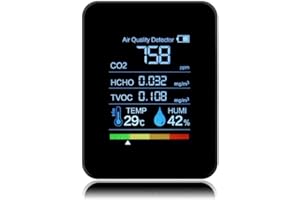 Frunimall Detector de CO2, monitor de dióxido de carbono 5 en 1, monitor de calidad del aire HCHO TVOC, detector de sensor NDIR con temperatura y humedad para casa, oficina, gimnasio, coche (negro)