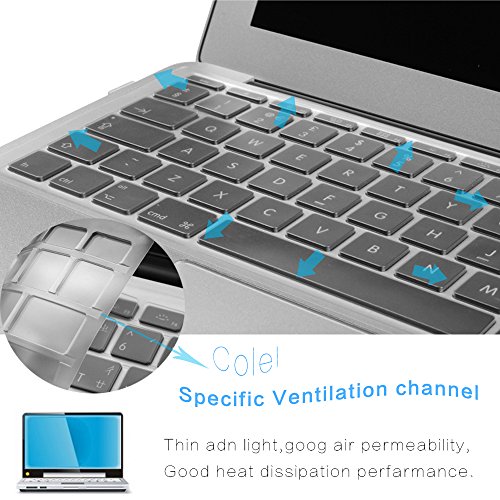 Colel Premium Ultra Dünn Transparent Tastatur Schutzfolie Cover Haut für Apple Old Macbook Pro 13-inch 13″ with Retina Display A1425/1502 (EU/UK-Layout) - 4