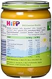 Hipp Gemüse-Risotto - 6