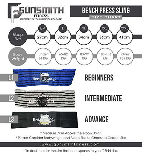 Bench Blaster Trainingsequipment Brust-Gürtel für Crossfit Gewichtheben Powerlifting Bankdrücken Fitness Gewichte- und Krafttraining Liegestütze Dips Bodybuilding Muskelaufbau - 3