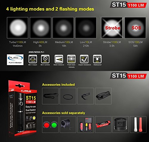 Bundle: KLARUS ST15 CREE xp-l Hi V3 LED 1100 Lumen watereproof Taschenlampe mit 18650 Akku und thenines USB-Light - 8