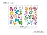I-love-Wandtattoo WAS-10206 Kinderzimmer Wandtattoo Set „Alphabet mit bunten Mustern“ 26 Buchstaben zum Kleben Wandsticker Wandaufkleber Sticker Wanddeko - 2