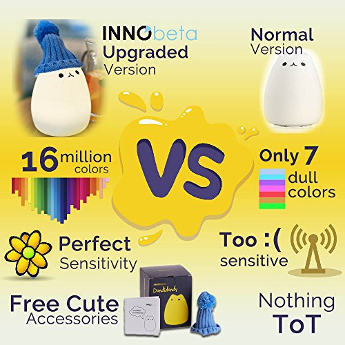 Led Nachtlicht Baby Nachtlampe Kinderzimmer Silikon