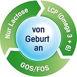 Milupa milumil Pre Anfangsmilch - 8