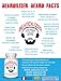Beardilizer® - #1 Facial Hair and Beard Growth Complex for Men (2 Pack) - 180 Capsules Powerful Nutrients Blend