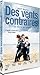 Headwinds ( Des vents contraires ) ( Head winds )